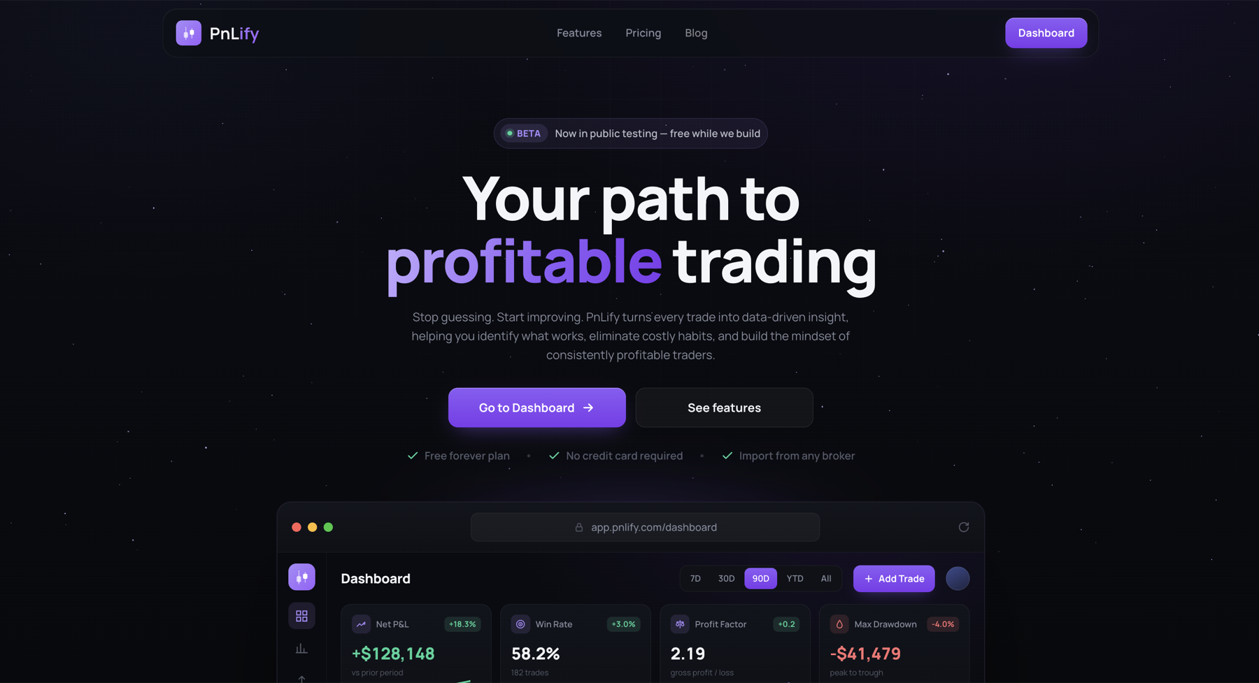 PnLify